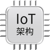 IoT架构